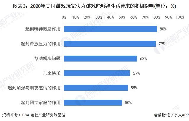 玩游戏收获了什么_玩手机游戏的收获和感受_收获玩感受手机游戏的文案