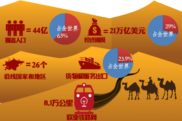 解析三角战略：如何在生活中的三方博弈中保持平衡？