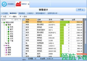 速订货进销存 