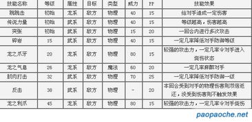 洛克王国手游下载 