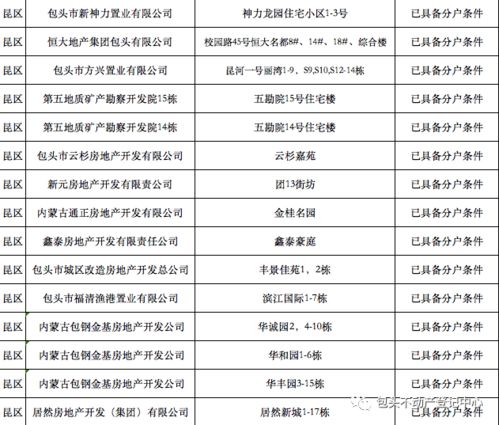 游戏安卓转苹果区要多久,仅需数小时