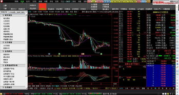 通达信app手机版下载 
