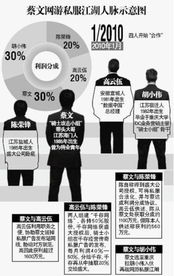 奥特曼超人暴击小怪兽 