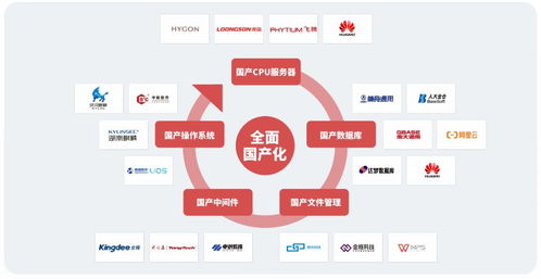 火绒安全软件app下载 
