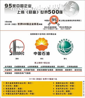 暴爽疯狂赛车无限金币破解版10000钻石 暴爽疯狂赛车无限金币破解版10000钻石