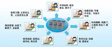 火绒安全软件app下载 