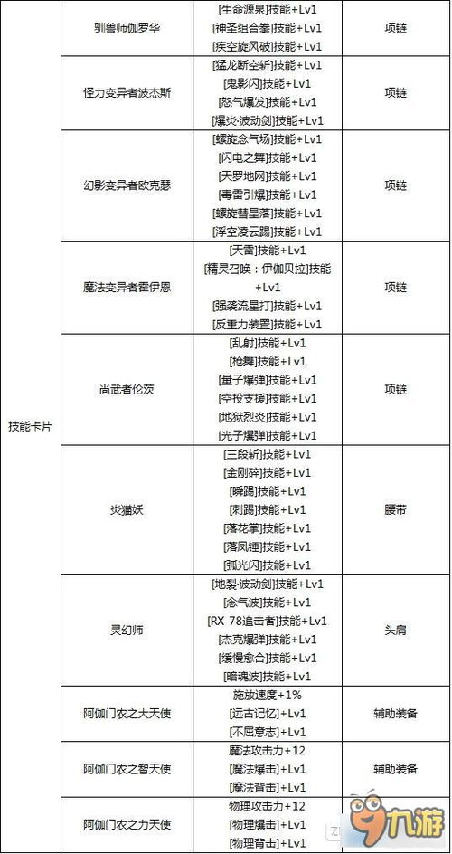 银河之力天刃计划官网版 