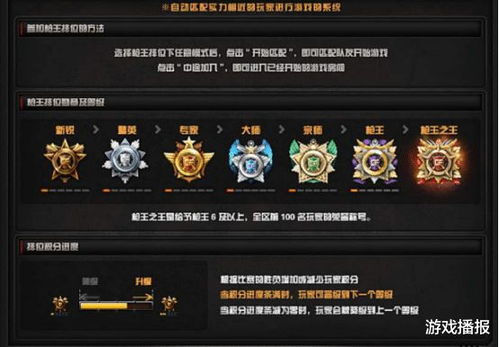 荣耀排位战 