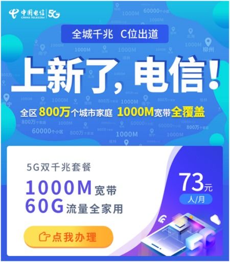 电信TV 