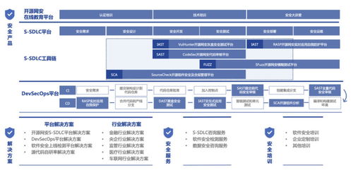 快来潮物盒软件安卓手机版下载官方版 