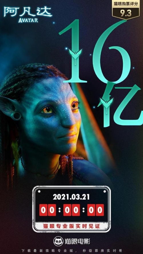 阿凡达世界正版 阿凡达世界正版