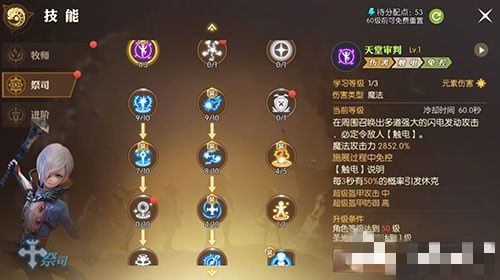 祭祀加点