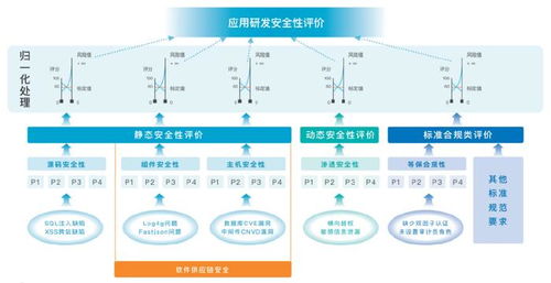 乃糖小组件安卓版软件免费版 