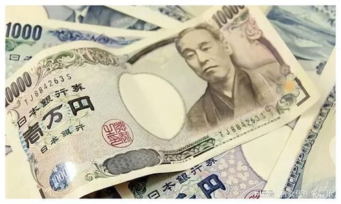 日元贬值
