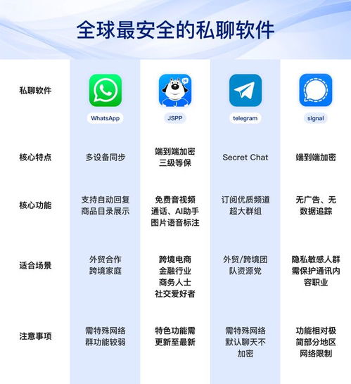 火绒安全软件app下载 