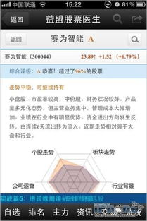 益盟操盘手经典版 