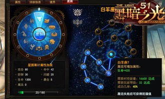 游戏与星座,探索游戏世界中的星座特质