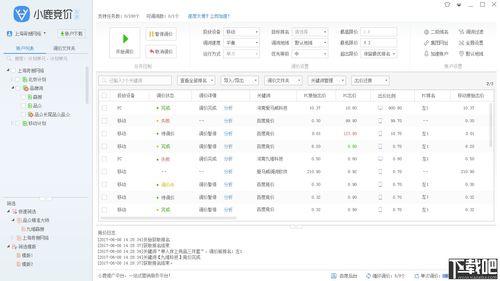 思杰竞价采购 