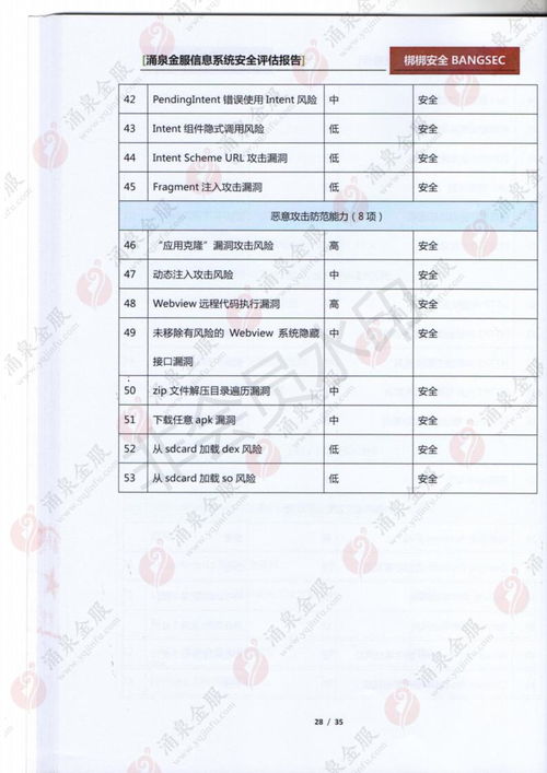 全景地图导航系统安卓版下载安装免费版  全景地图导航系统安卓版下载安装免费版