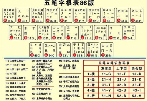 谷歌拼音输入法  谷歌拼音输入法