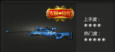 cf活动助手网页版 